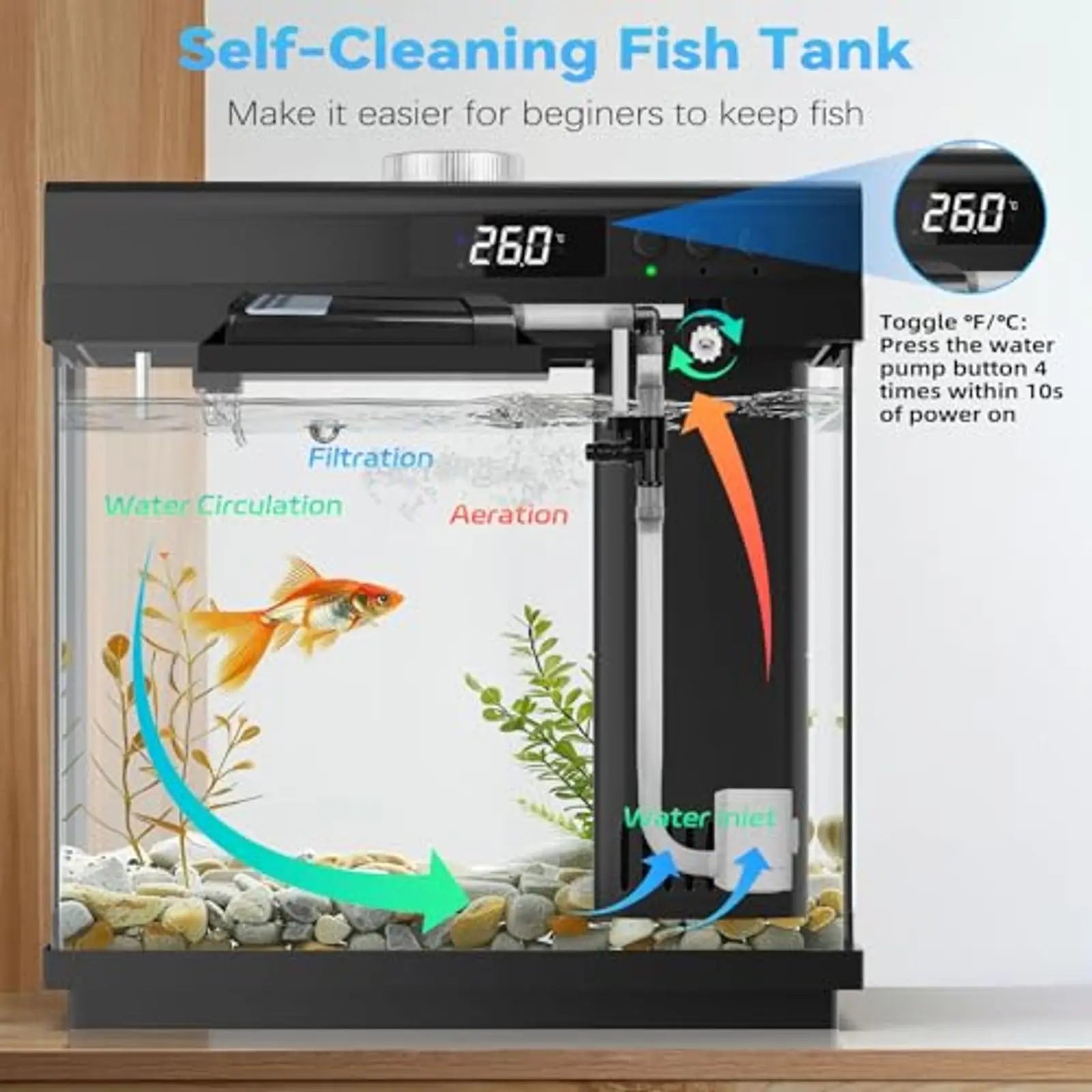3.7 Gallon Aquarium Starter Kit 10-Color Lights