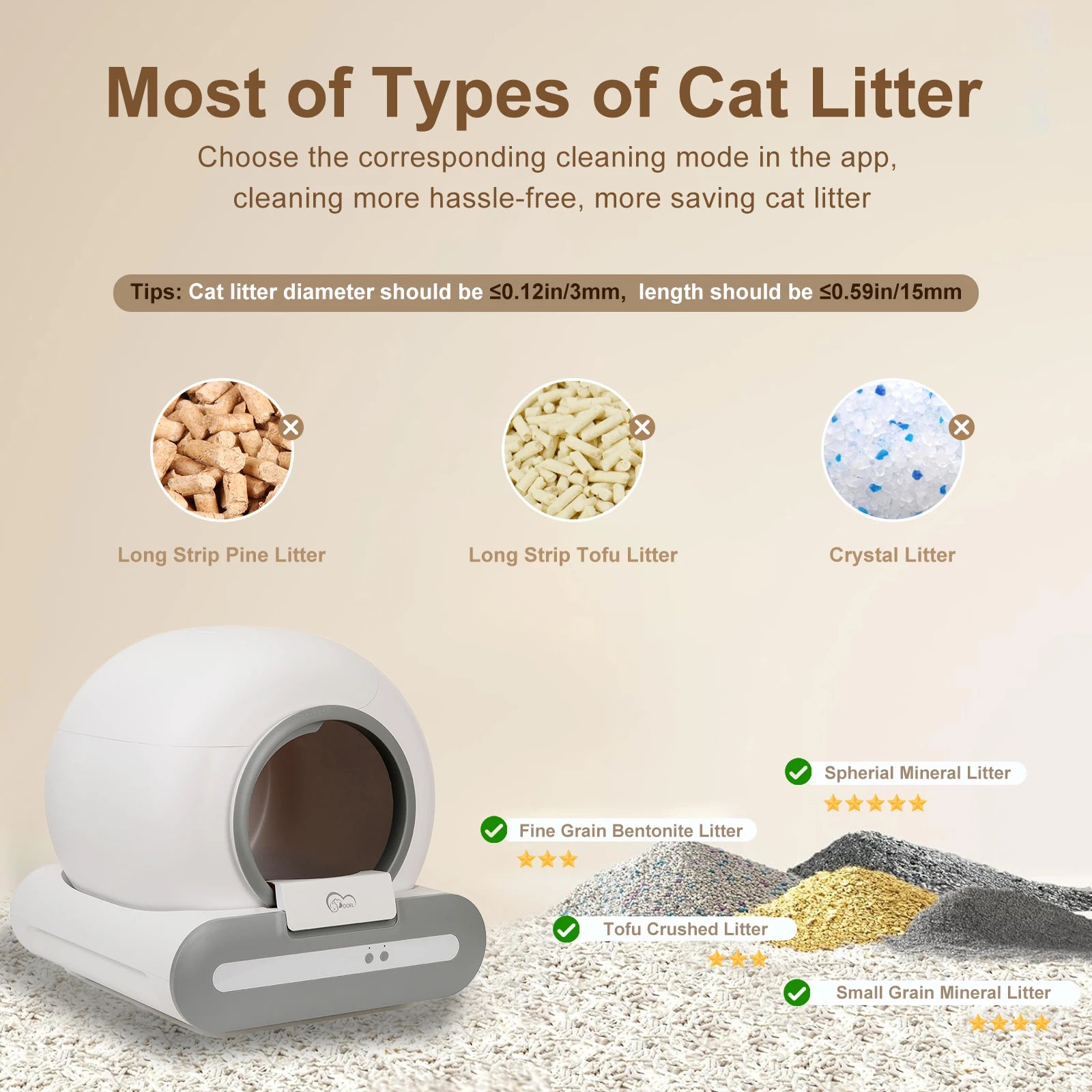65L Self-Cleaning Cat Litter Box App Control