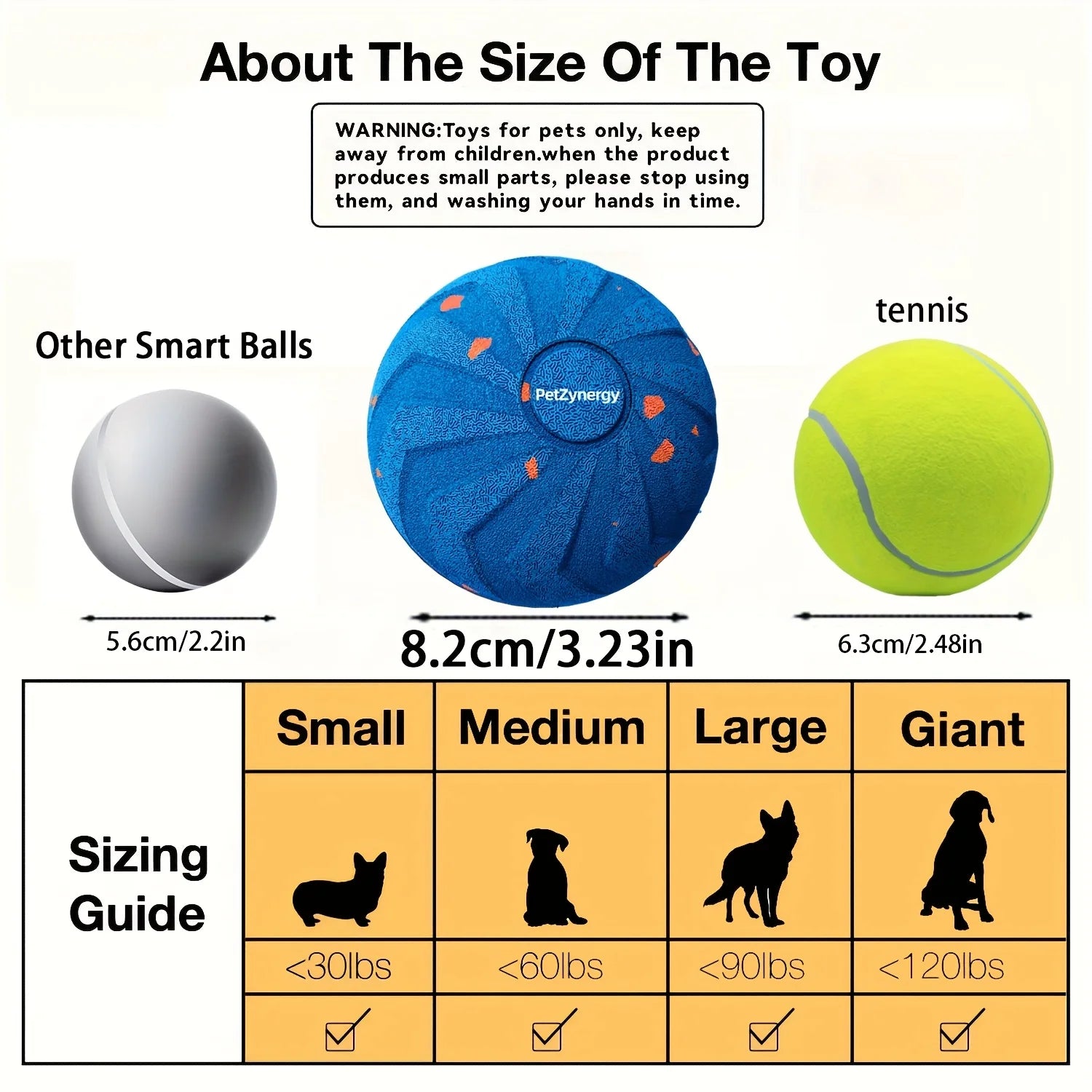 Large Interactive Dog Ball With Auto-Rolling Motion
