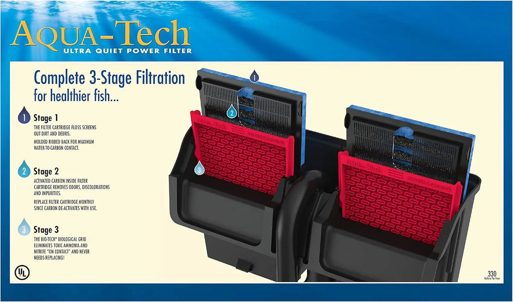 High-Efficiency Aquarium Filter for 30-60 Gallon Tanks