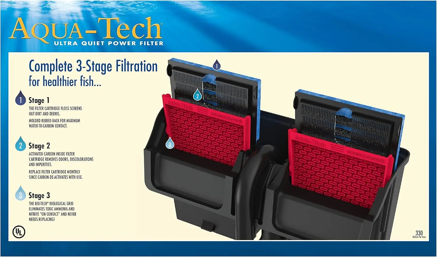 High-Efficiency Aquarium Filter for 30-60 Gallon Tanks