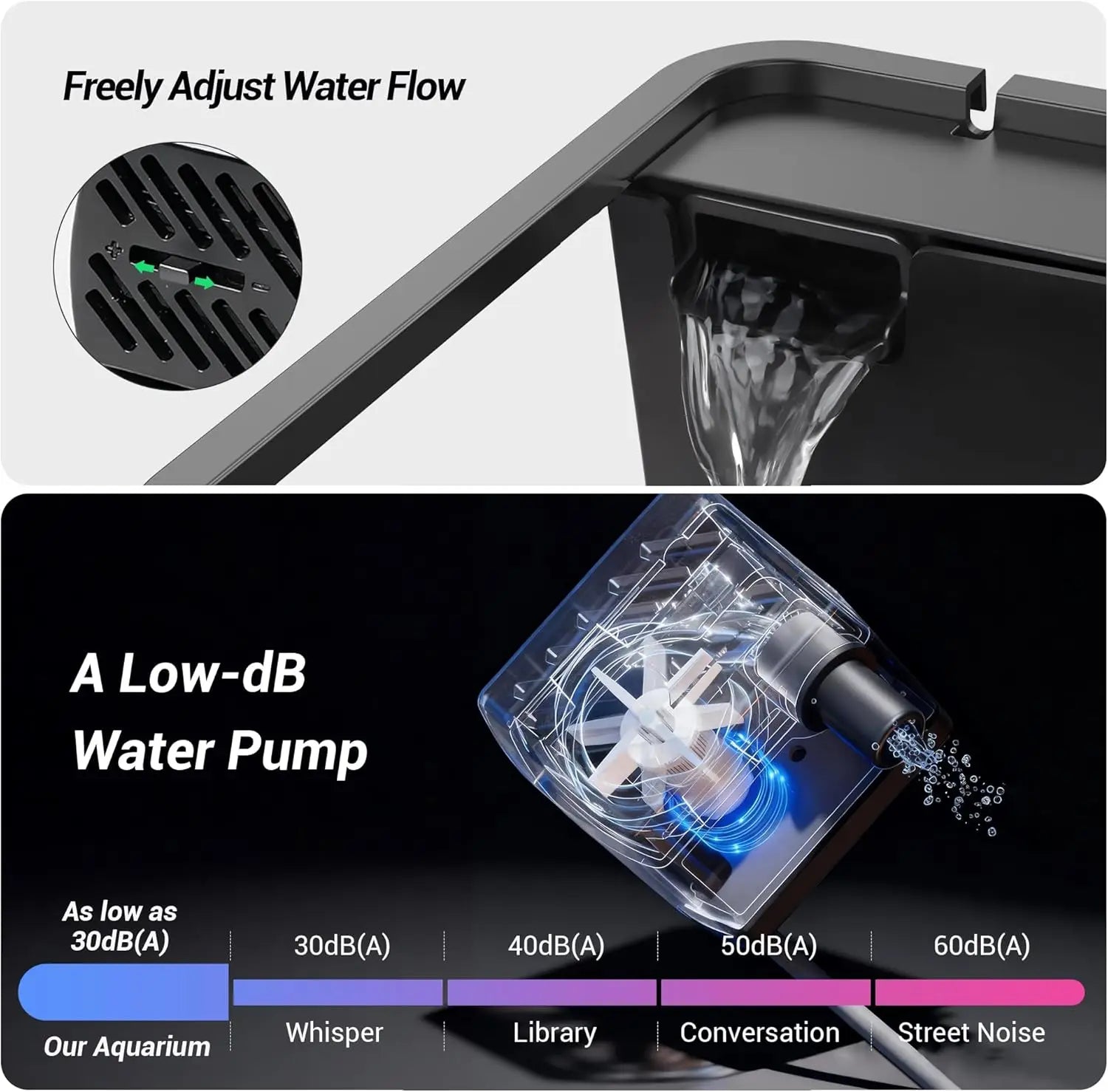 3.5 Gallon Self-Cleaning Aquarium Kit