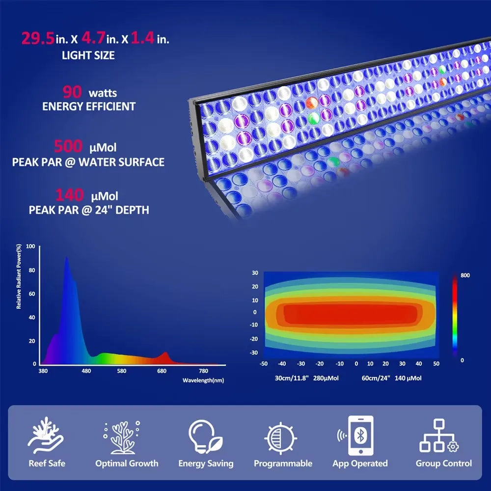 WiFi App Controlled Full Spectrum LED Aquarium Light