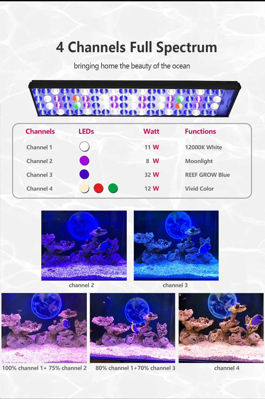 WiFi App Controlled Full Spectrum LED Aquarium Light