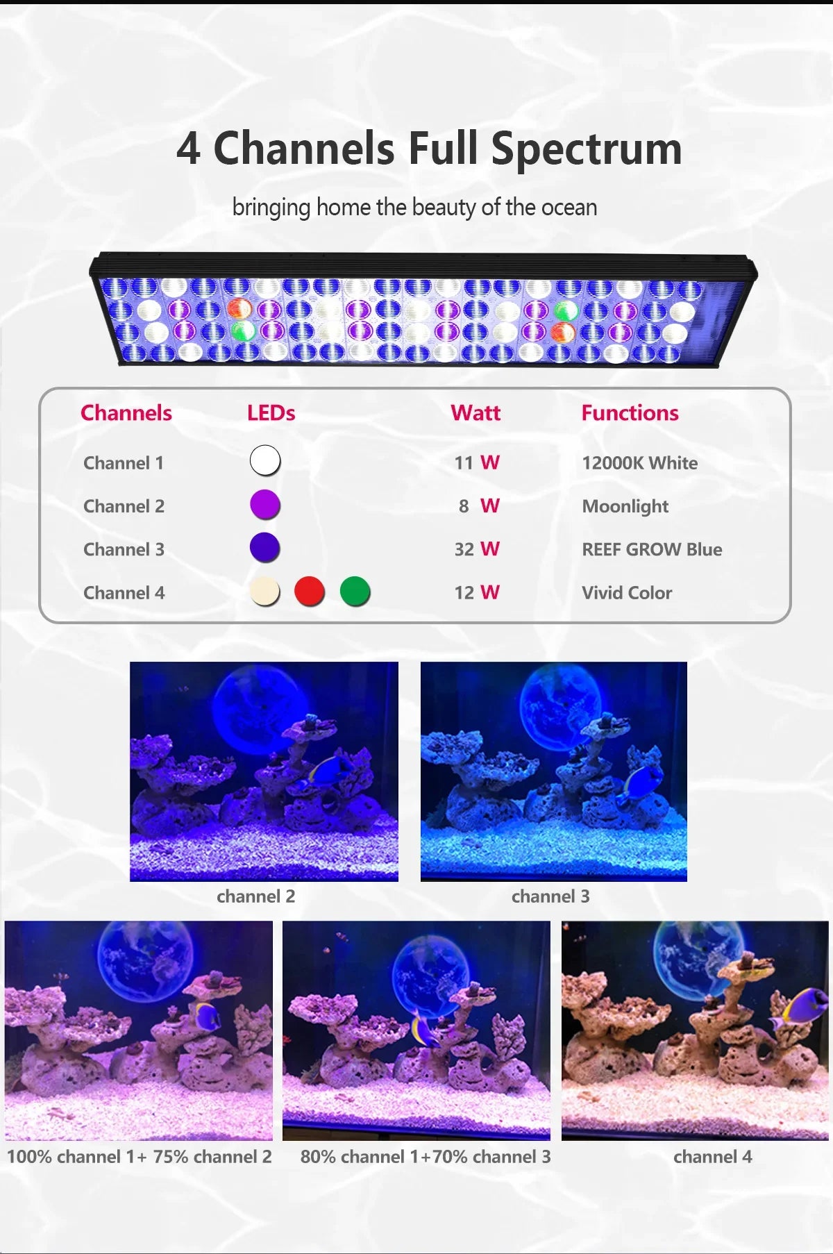 WiFi App Controlled Full Spectrum LED Aquarium Light