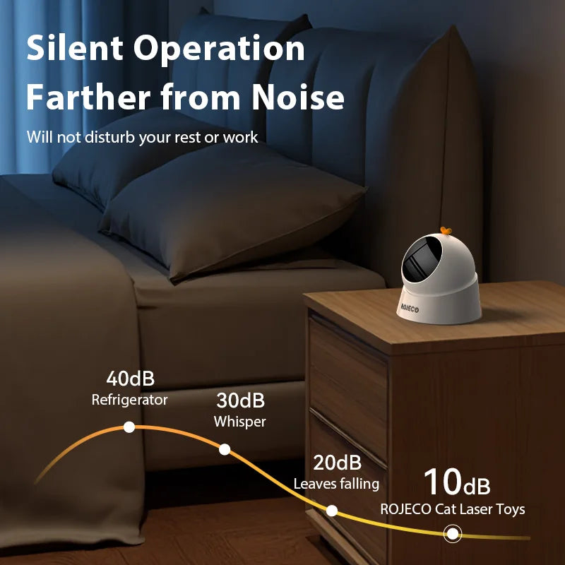 Automatic Cat Dog Laser Toy 360°