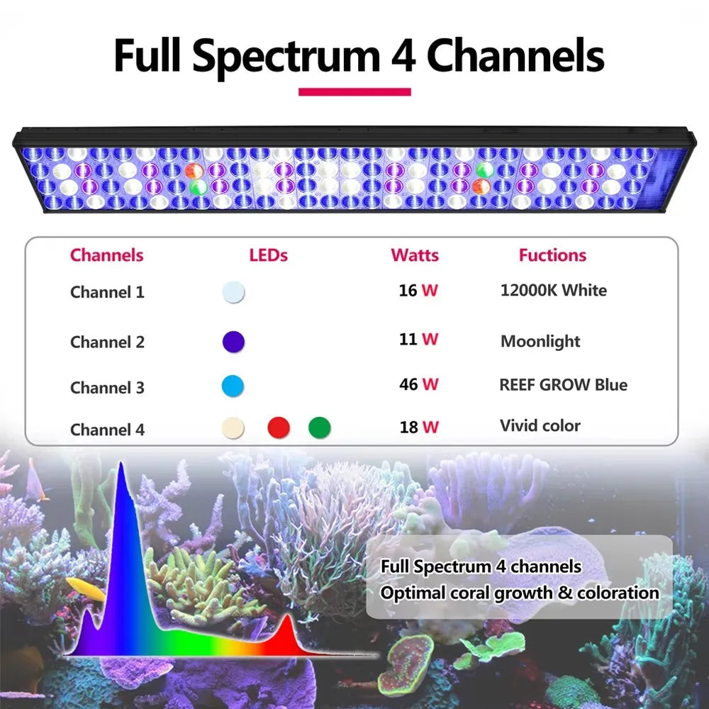 WiFi App Controlled Full Spectrum LED Aquarium Light