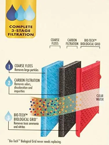 High-Efficiency Aquarium Filter for 30-60 Gallon Tanks