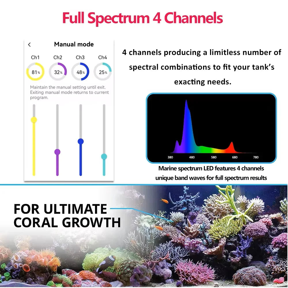 WiFi APP Controlled Full Spectrum Aquarium Reef Light