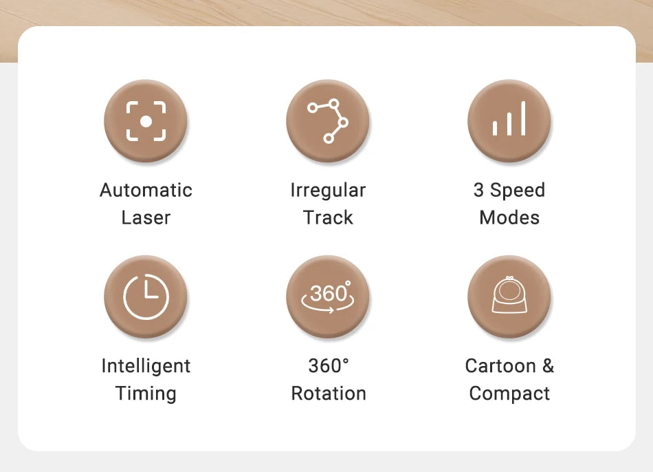 Automatic Cat Dog Laser Toy 360°