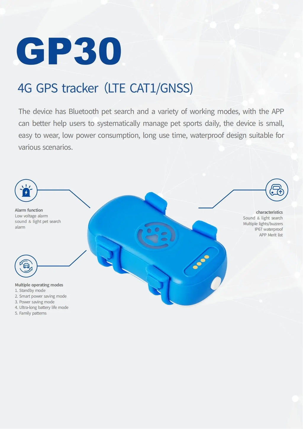 GPS Pet Tracker for Dogs Cats Built-in IoT Sim