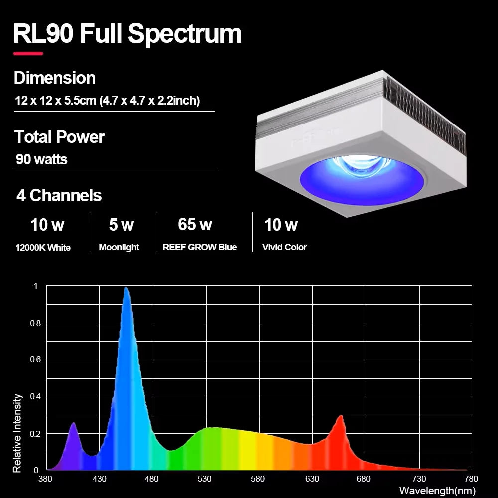 WiFi APP Controlled Full Spectrum Aquarium Reef Light